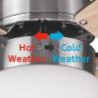 Ceiling Fan HAEGER Cozy Fan – 50W, 107 cm, 3 Speeds
